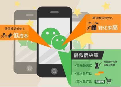 善用微信營銷“利器” 助力SEO優(yōu)化挖掘用戶(圖1)