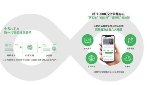 成本低效果大的微信營(yíng)銷方式是什么？