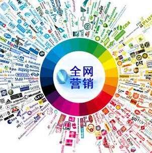 對于中小企業(yè)來說應(yīng)如何做好全網(wǎng)營銷?(圖1)