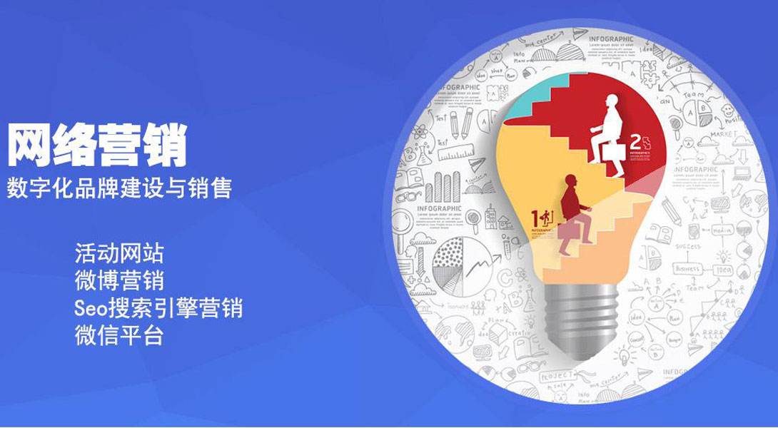 中小企業(yè)進行全網(wǎng)營銷推廣方法有哪些?