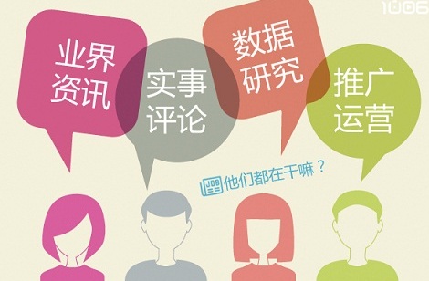 營(yíng)銷型網(wǎng)站
