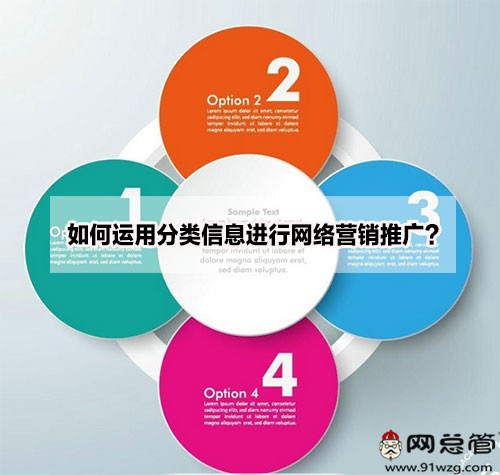 網(wǎng)絡(luò)營銷推廣