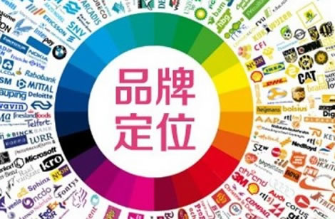 企業(yè)如何做定位
