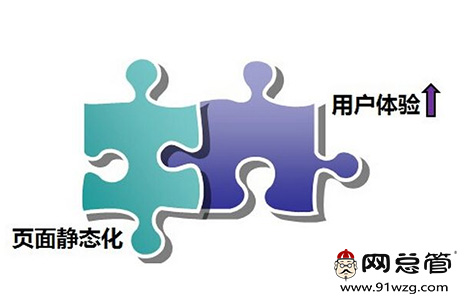 網(wǎng)站優(yōu)化