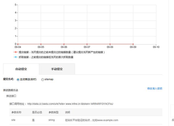 利用百度站長平臺工具,使SEO優(yōu)化如魚得水-海瑤SEO快速排名優(yōu)化網(wǎng)