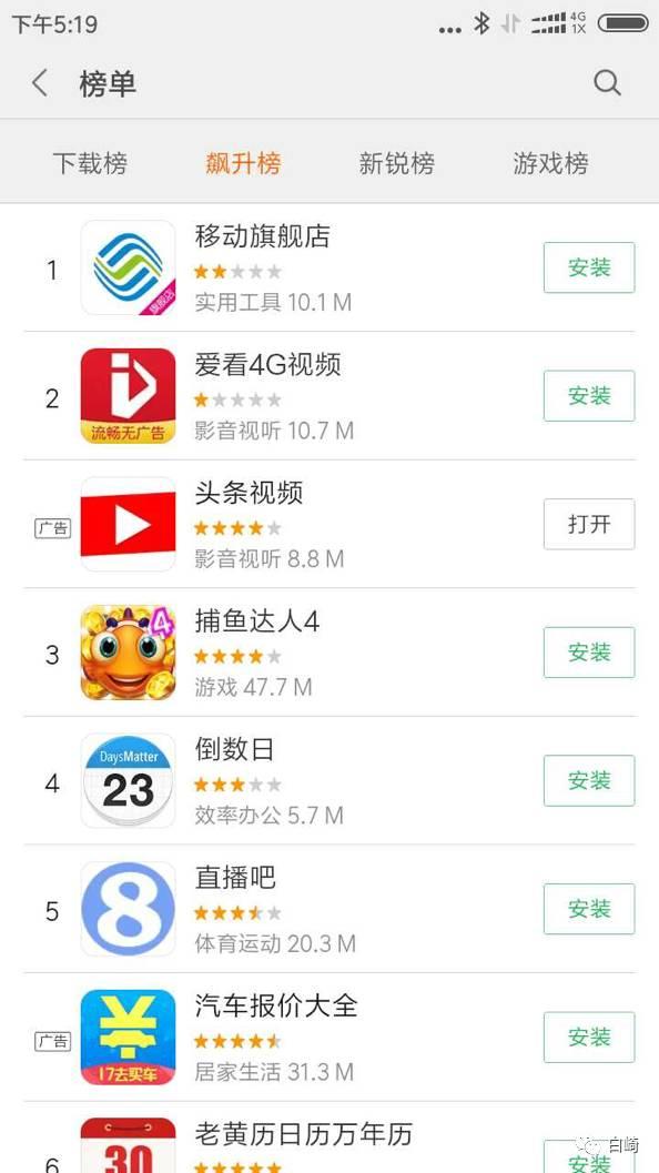 內(nèi)容為王時代，如何做好優(yōu)質(zhì)內(nèi)容的傳播？
