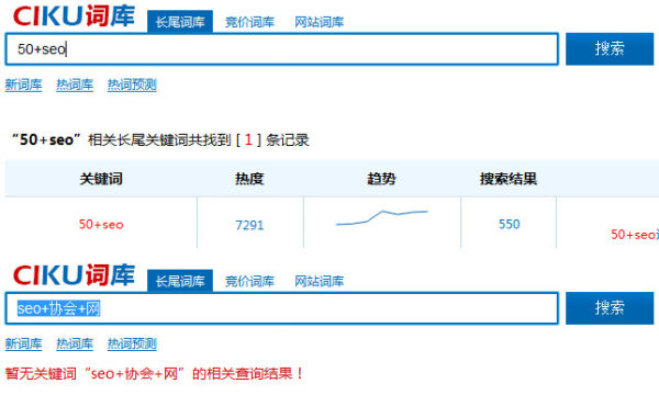 百度指數(shù) 提高網(wǎng)站權(quán)重 關(guān)鍵詞排名 搜索引擎排名