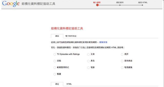 谷歌seo排名好 點擊率低的解決方案