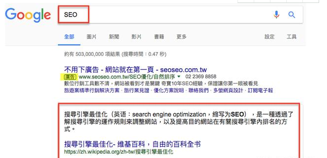 復(fù)盤：影響谷歌關(guān)鍵詞排名的因素有哪些？