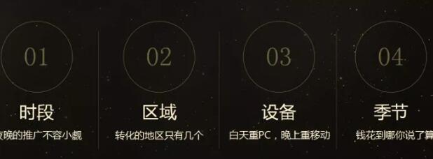標(biāo)的目的優(yōu)化