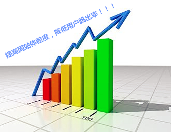 搜索排名專家?guī)懔私馊绾位謴?fù)網(wǎng)站排名